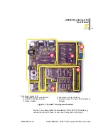 Preview for 15 page of ZiLOG eZ80L92 User Manual