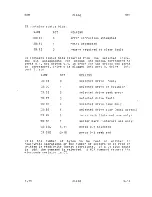 Preview for 132 page of ZiLOG System 8000 model 21 Hardware Reference Manual