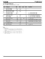 Preview for 5 page of ZiLOG Z08617 Manual