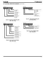 Preview for 17 page of ZiLOG Z08617 Manual