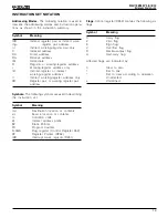 Preview for 19 page of ZiLOG Z08617 Manual