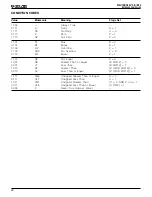 Preview for 20 page of ZiLOG Z08617 Manual