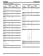 Preview for 22 page of ZiLOG Z08617 Manual