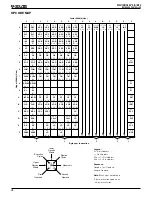 Preview for 24 page of ZiLOG Z08617 Manual