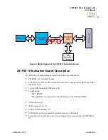 Preview for 13 page of ZiLOG Z51F0811 MCU User Manual