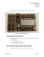 Preview for 9 page of ZiLOG Z51F3220 User Manual