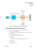 Preview for 10 page of ZiLOG Z51F3220 User Manual