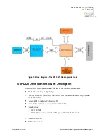 Предварительный просмотр 11 страницы ZiLOG Z51F3221 User Manual