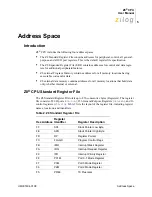 Preview for 12 page of ZiLOG Z8 CPU User Manual