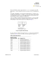 Preview for 19 page of ZiLOG Z8 CPU User Manual