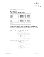 Preview for 20 page of ZiLOG Z8 CPU User Manual