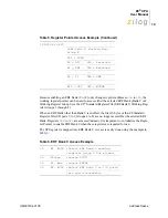 Preview for 21 page of ZiLOG Z8 CPU User Manual