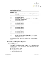 Preview for 22 page of ZiLOG Z8 CPU User Manual