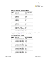 Preview for 24 page of ZiLOG Z8 CPU User Manual