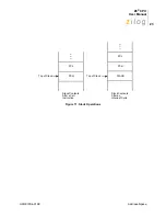 Preview for 30 page of ZiLOG Z8 CPU User Manual