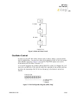 Preview for 33 page of ZiLOG Z8 CPU User Manual