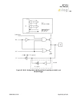 Preview for 53 page of ZiLOG Z8 CPU User Manual