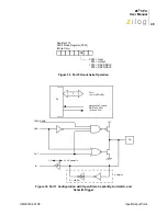 Preview for 56 page of ZiLOG Z8 CPU User Manual