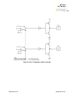 Preview for 66 page of ZiLOG Z8 CPU User Manual