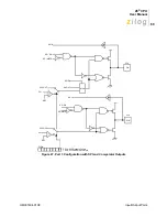 Preview for 67 page of ZiLOG Z8 CPU User Manual