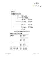 Preview for 69 page of ZiLOG Z8 CPU User Manual