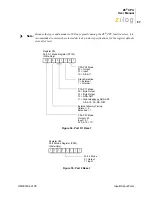 Preview for 74 page of ZiLOG Z8 CPU User Manual