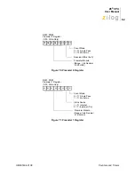 Preview for 89 page of ZiLOG Z8 CPU User Manual