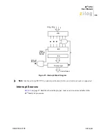 Preview for 103 page of ZiLOG Z8 CPU User Manual