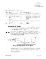 Preview for 104 page of ZiLOG Z8 CPU User Manual