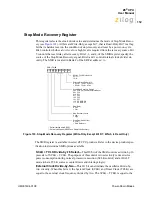 Preview for 119 page of ZiLOG Z8 CPU User Manual