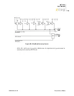 Preview for 121 page of ZiLOG Z8 CPU User Manual