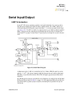 Preview for 122 page of ZiLOG Z8 CPU User Manual