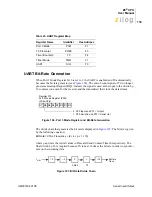 Preview for 123 page of ZiLOG Z8 CPU User Manual