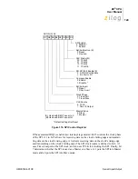 Preview for 131 page of ZiLOG Z8 CPU User Manual