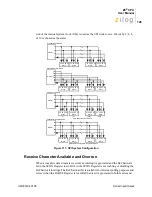 Preview for 133 page of ZiLOG Z8 CPU User Manual