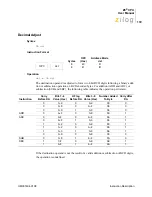 Preview for 179 page of ZiLOG Z8 CPU User Manual