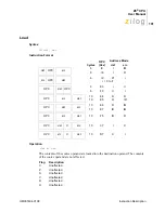 Preview for 198 page of ZiLOG Z8 CPU User Manual