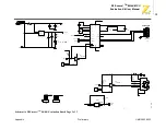 Preview for 18 page of ZiLOG Z8 Encore! 8K/4K MCU User Manual