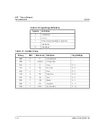 Preview for 46 page of ZiLOG Z8 PLUS User Manual