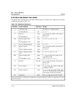 Preview for 48 page of ZiLOG Z8 PLUS User Manual