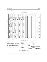 Preview for 56 page of ZiLOG Z8 PLUS User Manual