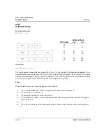 Preview for 58 page of ZiLOG Z8 PLUS User Manual