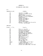 Preview for 199 page of ZiLOG Z80-RIO Operating System User'S Manual