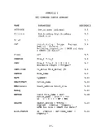 Preview for 201 page of ZiLOG Z80-RIO Operating System User'S Manual