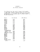 Preview for 205 page of ZiLOG Z80-RIO Operating System User'S Manual