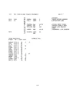 Preview for 217 page of ZiLOG Z80-RIO Operating System User'S Manual