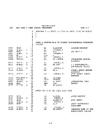 Preview for 218 page of ZiLOG Z80-RIO Operating System User'S Manual