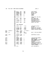 Preview for 223 page of ZiLOG Z80-RIO Operating System User'S Manual