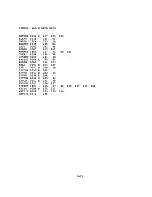 Preview for 225 page of ZiLOG Z80-RIO Operating System User'S Manual