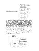 Предварительный просмотр 18 страницы ZiLOG Z80 series Handbook